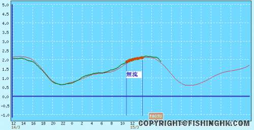 hko_ct8.png