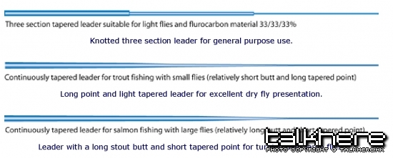 General purpose leader 02.jpg