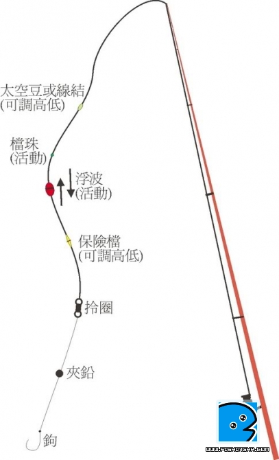 約組.jpg